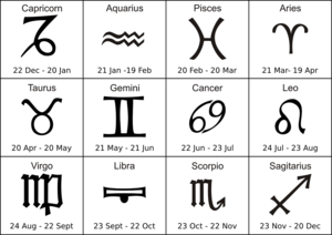 zodiac-29420_1280